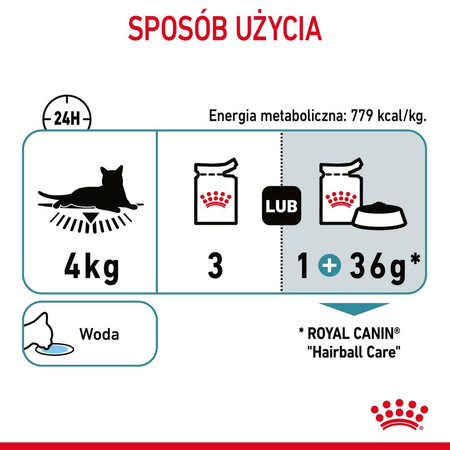 Royal Canin Hairball Care 85g Mokra Karma Dla Kotów Dorosłych w Sosie Eliminacja Kul Włosowych