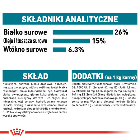 Royal Canin CCN Maxi Joint Care 10kg Karma Sucha Dla Psów Dorosłych Ras Dużych Wspomagająca Pracę Stawów