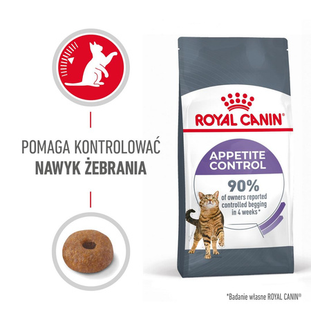Royal Canin Appetite Control 400g Karma Sucha Dla Kotów Dorosłych Domagających Się Jedzenia