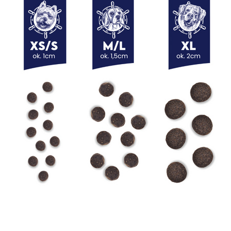 Baltica Adult Sensitive XS/S 9kg Hipoalergiczna Sucha Karma z Rybami Bałtyckimi Dla Psów Miniaturowych i Małych Ras