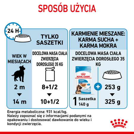 Royal Canin Maxi Puppy 140g Karma Mokra W Sosie Dla Szczeniąt Do 15 Miesiąca Życia Ras Dużych