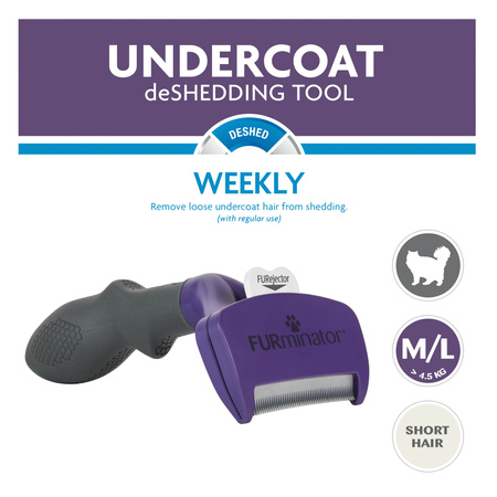 FURMINATOR Szczotka Do Sierści Dla Kotów Krótkowłosych Dużych - Large