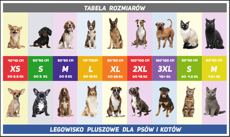 Legowisko Dla Psa I Kota Pluszowe S 50cm Ciepłe Beżowe