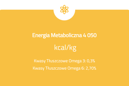 Brit Premium by Nature 8kg Sucha Karma Dla Szczeniąt Małych Ras, Suk W Ciąży I Karmiących