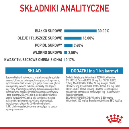 Royal Canin Maxi Puppy 1kg Karma Sucha Dla Szczeniąt Od 2 Do 15 Miesiąca Życia Ras Dużych