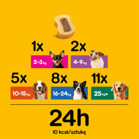 Pedigree Tasty Minis 4*140g o Smaku Sera i Wołowiny - Przysmak dla psa