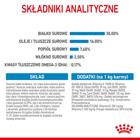 Royal Canin Maxi Puppy 15kg Karma Sucha Dla Szczeniąt Ras Dużych + Szampon VetExpert 250ml