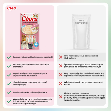 Inaba Cat Churu Tuna With Salmon 4x56g Kremowy Przysmak Dla Kota Pasta Z Tuńczyka I Łososia 3+1 Gratis