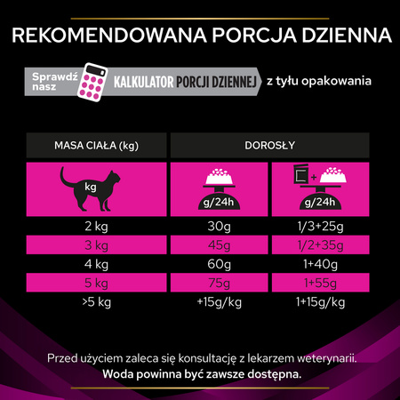Purina Pro Plan Veterinary Diets Urinary Sucha Karma Dla Kota Z Kurczakiem 1,5kg Przeciw Kamieniom Struwitowym