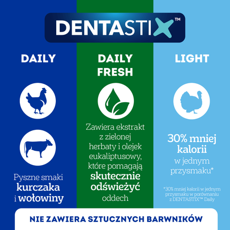 Pedigree Dentastix Light Dental Chews 58g Przysmak Dentystyczny Dla Psów Ras Małych