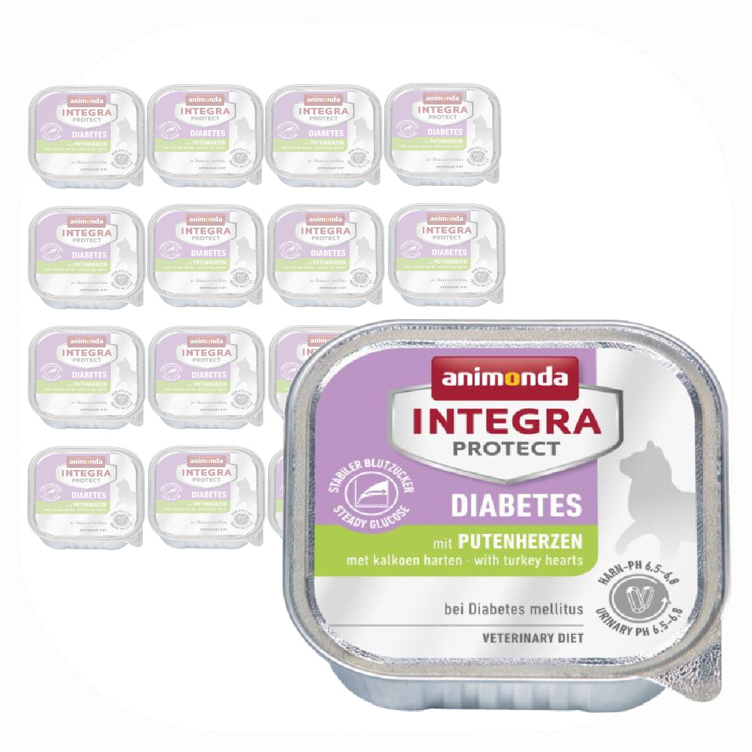 INTEGRA PROTECT DIABETES