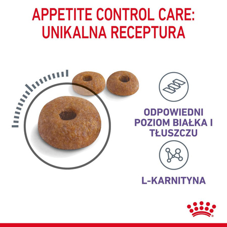 Royal Canin Appetite Control 400g Karma Sucha Dla Kotów Dorosłych Domagających Się Jedzenia