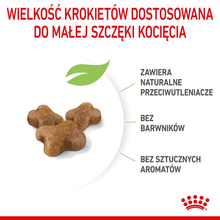Royal Canin Fhn Kitten 4kg Karma Sucha Dla Kociąt Od 4 Do 12 Miesiąca Życia