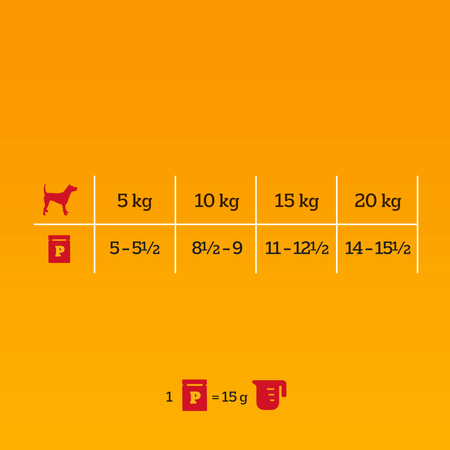 Pedigree Adult Vitality 16x85g Mokra Karma Dla Dorosłych Psów Mix Smaków W Sosie