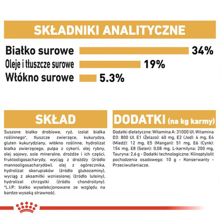 ROYAL CANIN British Shorthair 2x4kg karma sucha dla kotów dorosłych rasy brytyjski krótkowłosy