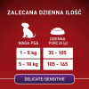 Purina ONE Mini Sensitive z Łososiem i Ryżem 800g Sucha Karma Dla Psów Małych Ras