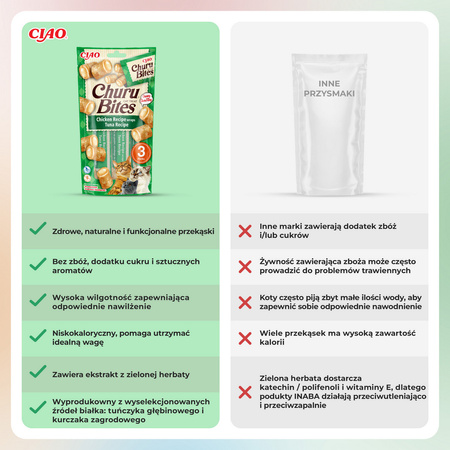Inaba Cat Churu Bites 3x10g (30g) Przysmak Dla Kota Ciasteczka Z Nadzieniem Z Kurczakiem I Tuńczykiem