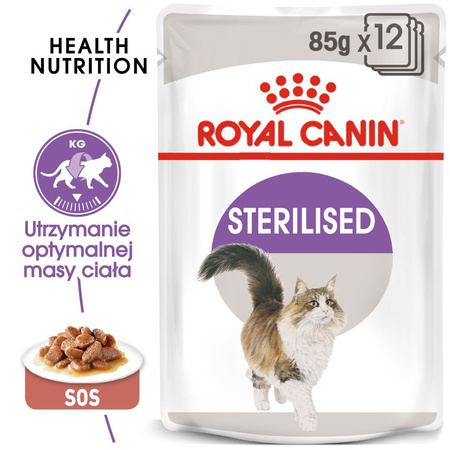 Mokra Karma Dla Kotów Sterylizowanych Royal Canin FHN Sterilised W Sosie 12x85g