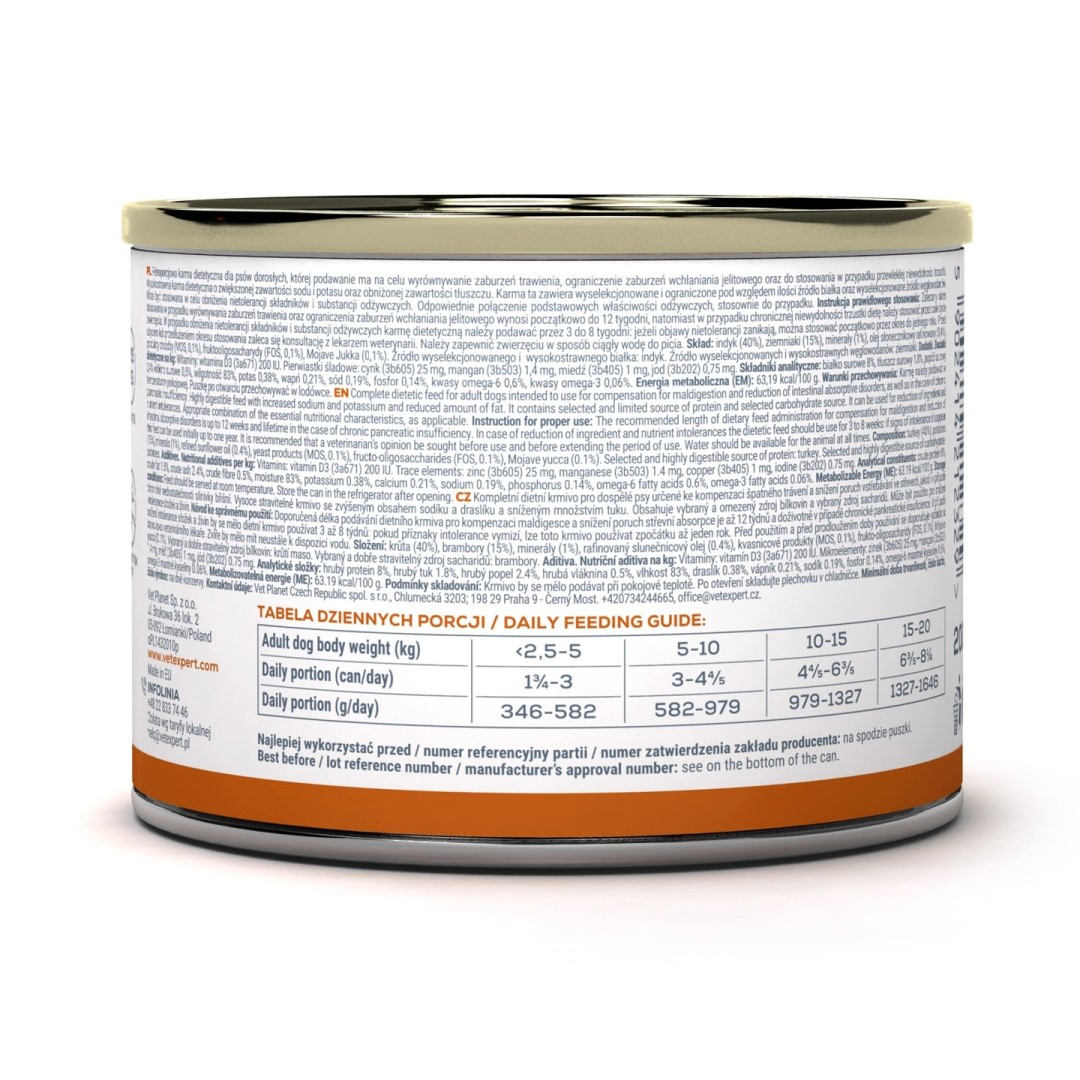 VetExpert Veterinary Diet Karma Weterynaryjna