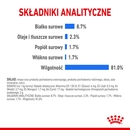 Royal Canin Light Weight Care 48x85g Karma Mokra Pasztet Dla Psów z Tendencją Do Nadwagi