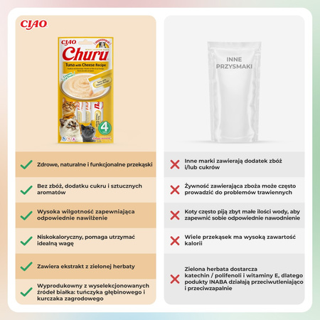 Inaba Cat Churu Tuna With Cheese 4x56g Kremowy Przysmak Dla Kota Pasta Z Tuńczykiem I Serem 3+1 Gratis