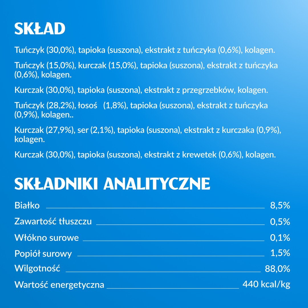 Inaba Churu Przysmaki dla kotów.