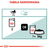 Royal Canin Instinctive +7 Karma Mokra W Sosie Dla Kotów Starszych, Wybrednych 85g