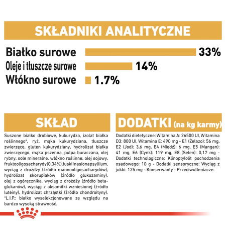 Royal Canin BHN Labrador Retriever Puppy 12kg Karma Sucha Dla Szczeniąt Do 15 Miesiąca Rasy Labrador Retriever