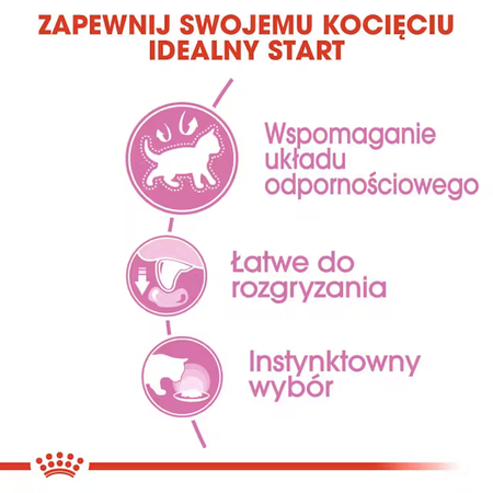Royal Canin Kitten 12x85g Pełnoporcjowa Mokra Karma Dla Kociąt Do 12 Miesiąca Życia Pasztet