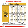 ROYAL CANIN Breed Health Nutrition DACHSHUND 2x7.5kg sucha karma dla psów rasy jamnik