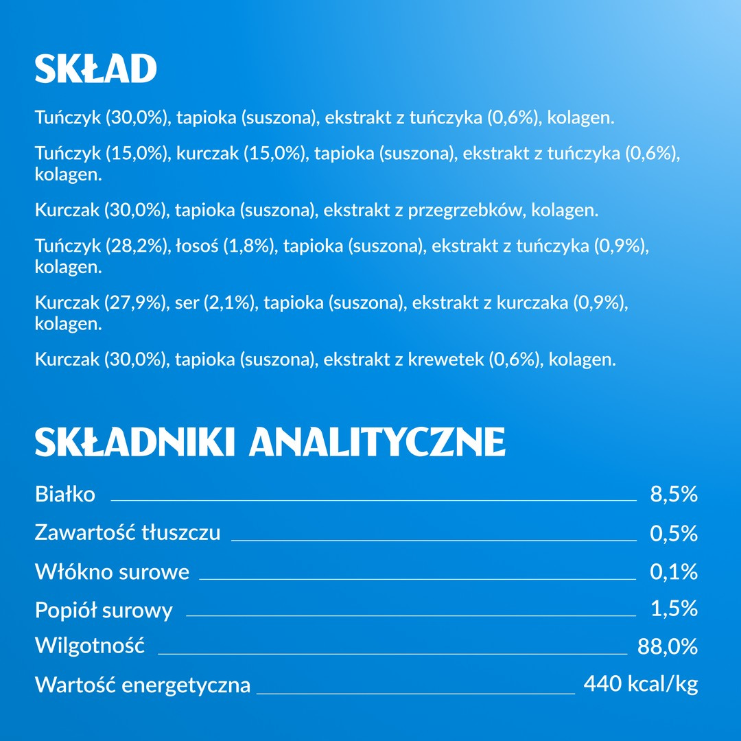 Inaba Churu Przysmaki dla kotów.