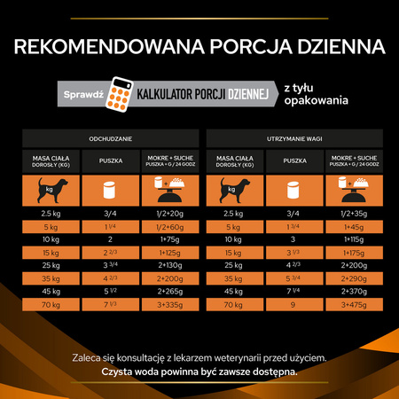 Purina Pro Plan Veterinary Diets Canine OM Obesity Management Mokra Karma Dla Psa Mus 24x400g