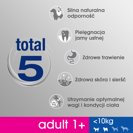 Perfect Fit (adult 1+) 6x825g Bogaty W Kurczaka Sucha Karma Dla Dorosłych Psów Małych Ras