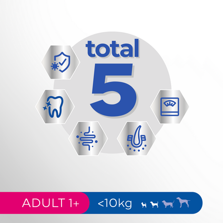 Perfect Fit (adult 1+) 6kg Bogaty W Kurczaka Sucha Karma Dla Psa Małej Rasy