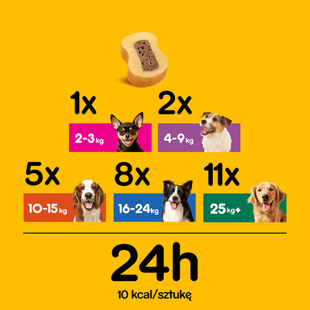 Pedigree Tasty Minis 4x155g o Smaku Wołowiny i Drobiu - Przysmak dla psa