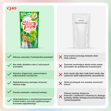 Inaba Cat Churu Pops 4x60g Kremowy Przysmak Dla Kota Galaretka Z Kurczakiem I Tuńczykiem