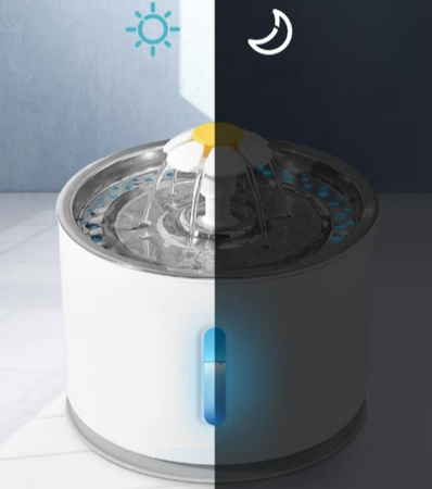 Fontanna Dla Kota I Psa 2,4L Automatyczny Dozownik Wody Poidełko Z Filtrem