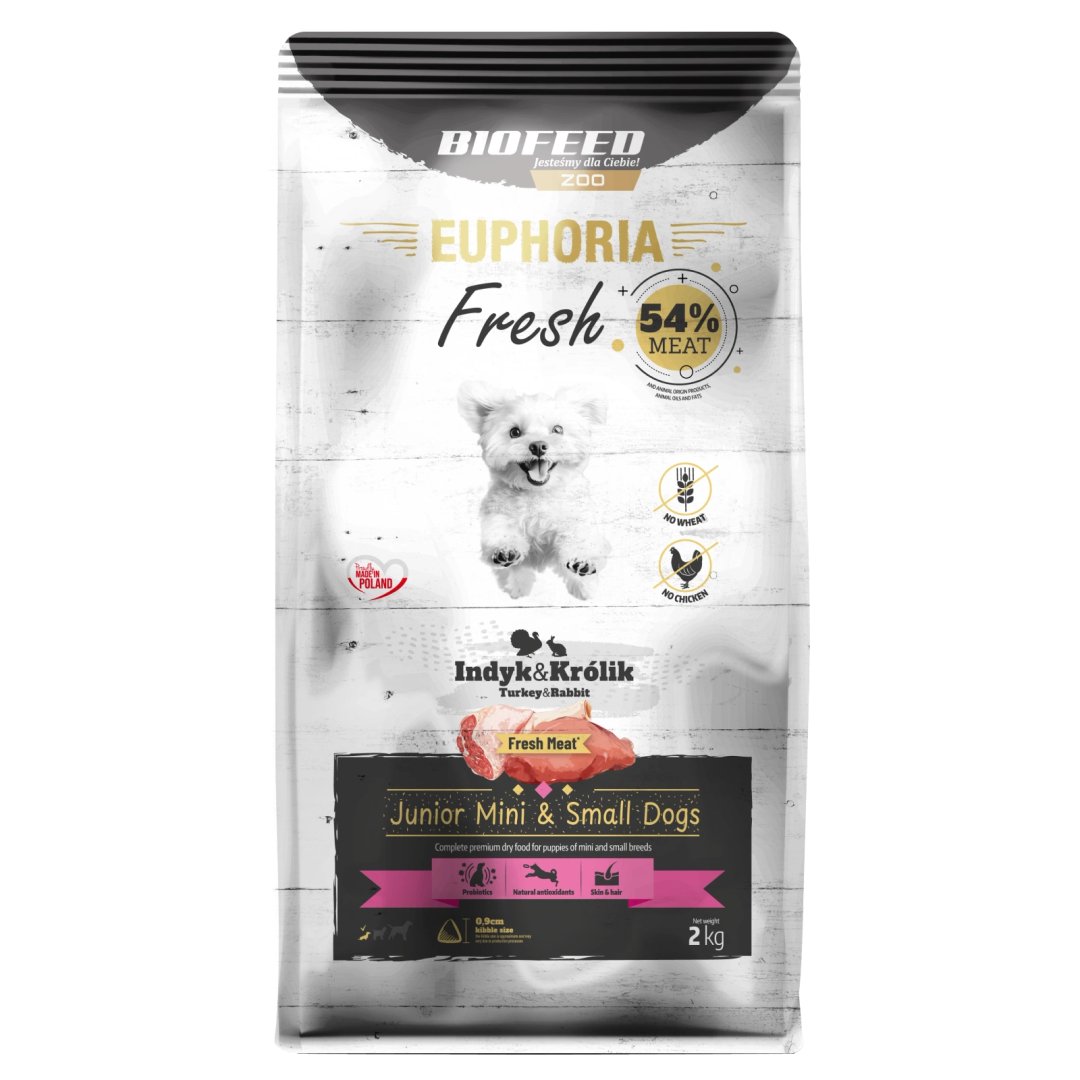 Biofeed Euphoria Fresh Turkey & Rabbit Sucha Karma Dla Szczeniąt Miniaturowych I Małych Ras Ze Świeżym Indykiem