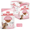Royal Canin FHN Kitten Sterilised W Sosie 12x85g Karma Mokra Dla Kociąt Sterylizowanych Do 12 Miesiąca Życia