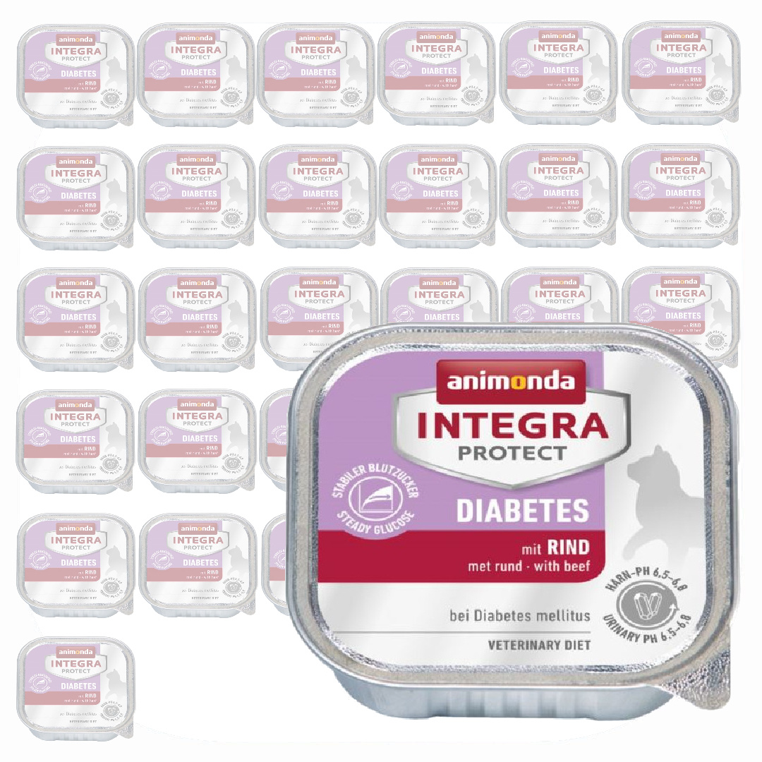 INTEGRA PROTECT DIABETES
