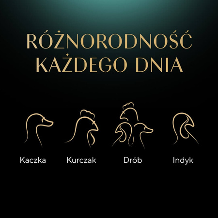 Sheba Delicacy Drobiowe Smaki Saszetki 40x85g Mokra Karma Pełnoporcjowa Dla Kota W Galaretce