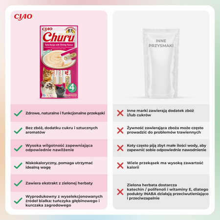 Inaba Cat Churu 24x14g Kremowy Przysmak Dla Kota Pasta Mix Smaków