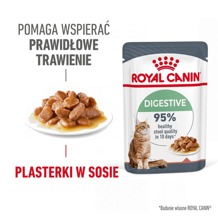 Royal Canin Digest Sensitive 24x85g Mokra Karma Dla Kotów Dorosłych W Sosie Na Wrażliwy Przewód Pokarmowy