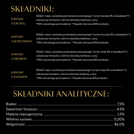 Sheba Delikatesse in Gelee Smaki Drobiowe 12x85g (1.02kg)