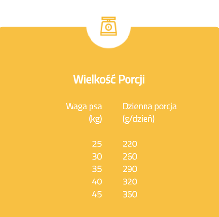 Brit by Nature 15kg Sucha Karma Z Kurczakiem Dla Dorosłych Psów Dużych Ras