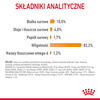 Royal Canin Hair & Skin 85g Mokra Karma Dla Kotów Dorosłych w Galaretce Zdrowa Skóra Piękna Sierść