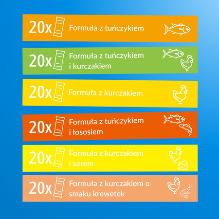 Inaba Cat Churu 240x14g (3360g) Kremowy Przysmak Dla Kota Pasta Mix z Tuńczykiem i Kurczakiem