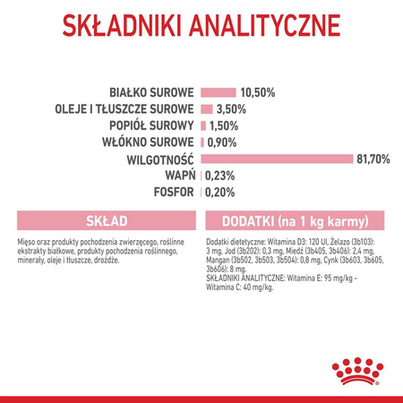 Royal Canin FHN Kitten Sterilised W Galaretce 85g Karma Mokra Dla Kociąt Sterylizowanych Do 12 Miesiąca Życia