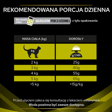 Purina Pro Plan Veterinary Diets HP Hepatic Sucha Karma Dla Kota 1,5kg Wspomaga Pracę Wątroby
