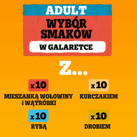 Pedigree Adult Mokra Karma Dla Psa 160x100g Wybór Smaków W Galaretce